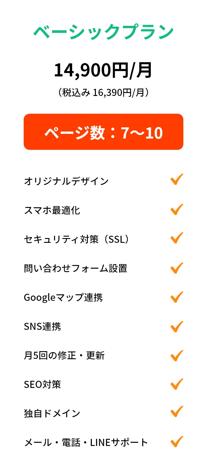 ベーシックプラン 14,900円/月（税込み 16,390円/月）ページ数：7～10